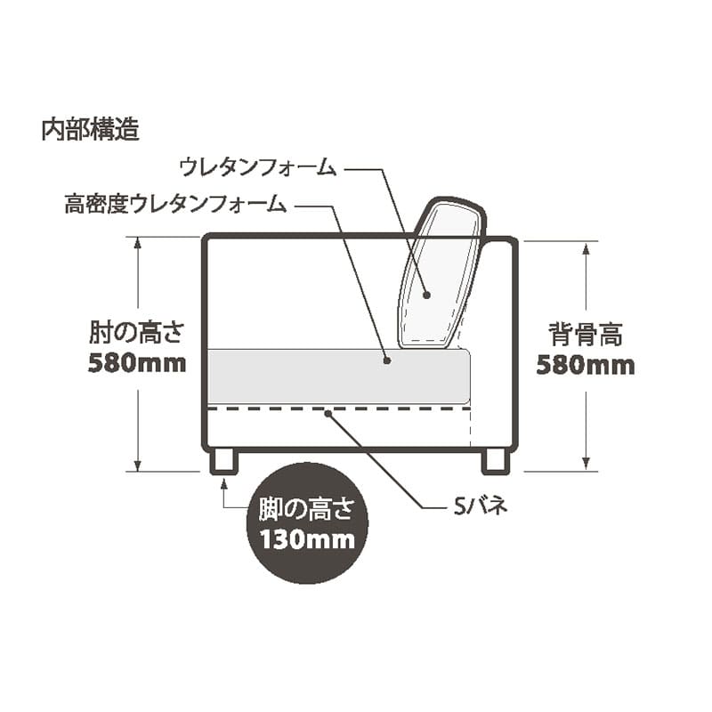 【レザーテックス】　シェーズロングソファ　プレーゴ　左カウチ　(キャメル) [4]