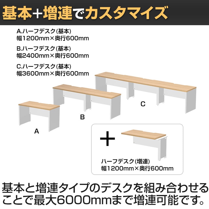 ソリード SOLIDO フリーアドレス用ハーフデスク 基本タイプ フリーアドレスデスク 配線収納 板脚 オフィスデスク 幅2400×奥行600×高さ720mm [5]