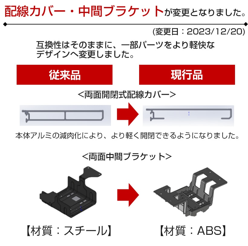 コクヨ ワークヴィスタ+ フリーアドレスデスク 基本テーブル 両面タイプ 配線カバー開閉式 幅2400×奥行1400×高さ720mm 脚ブラック DWV-WD2414-E6A [3]