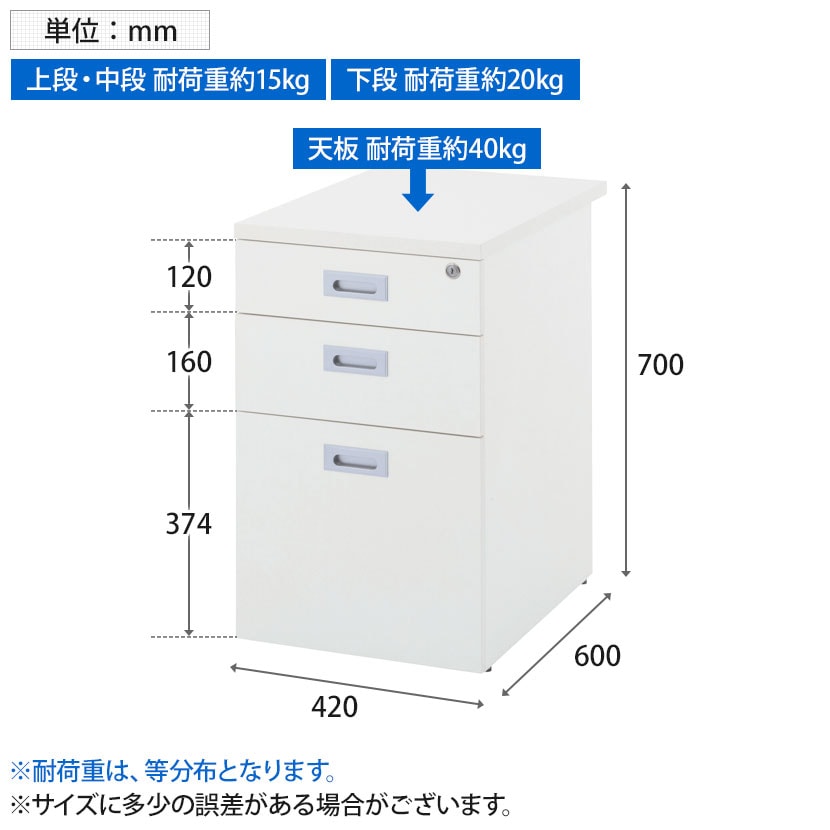 ノルム 脇机2 幅420×奥行600×高さ700mm [4]