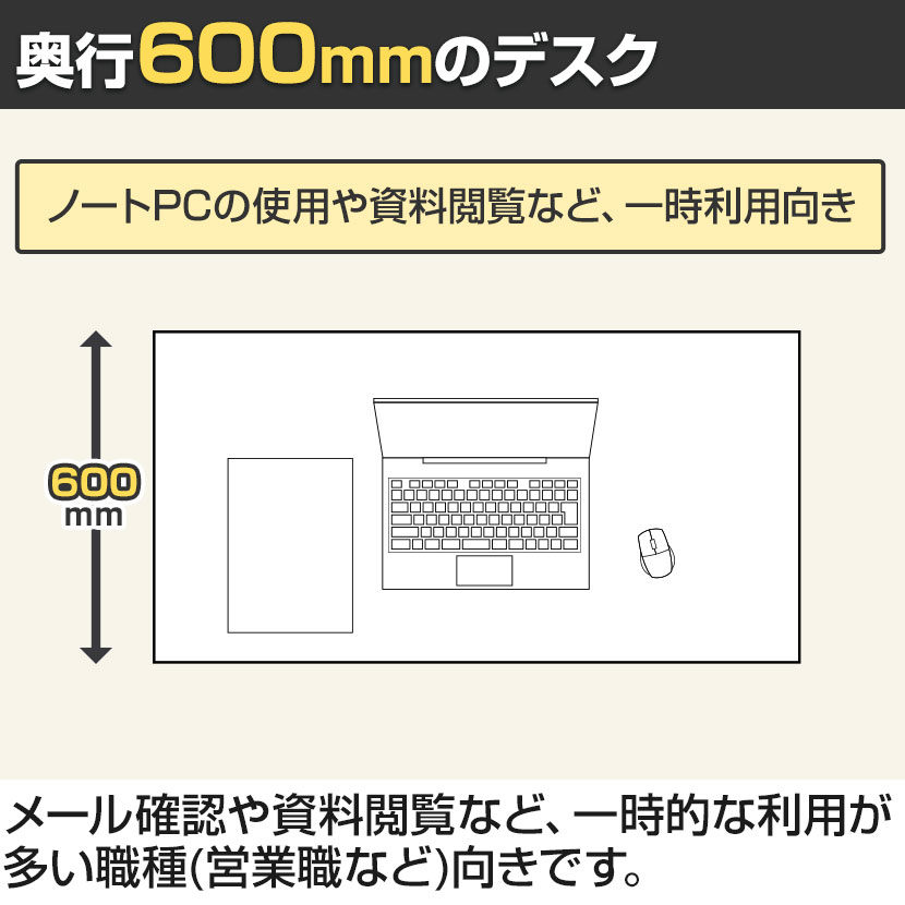 ノルム NORM 木製デスク2 引き出し付き Z-RFPLD-1460 デスク オフィスデスク ワークデスク 平机 幅1400×奥行600×高さ700mm パネル脚 幕板付き 配線穴付き [5]