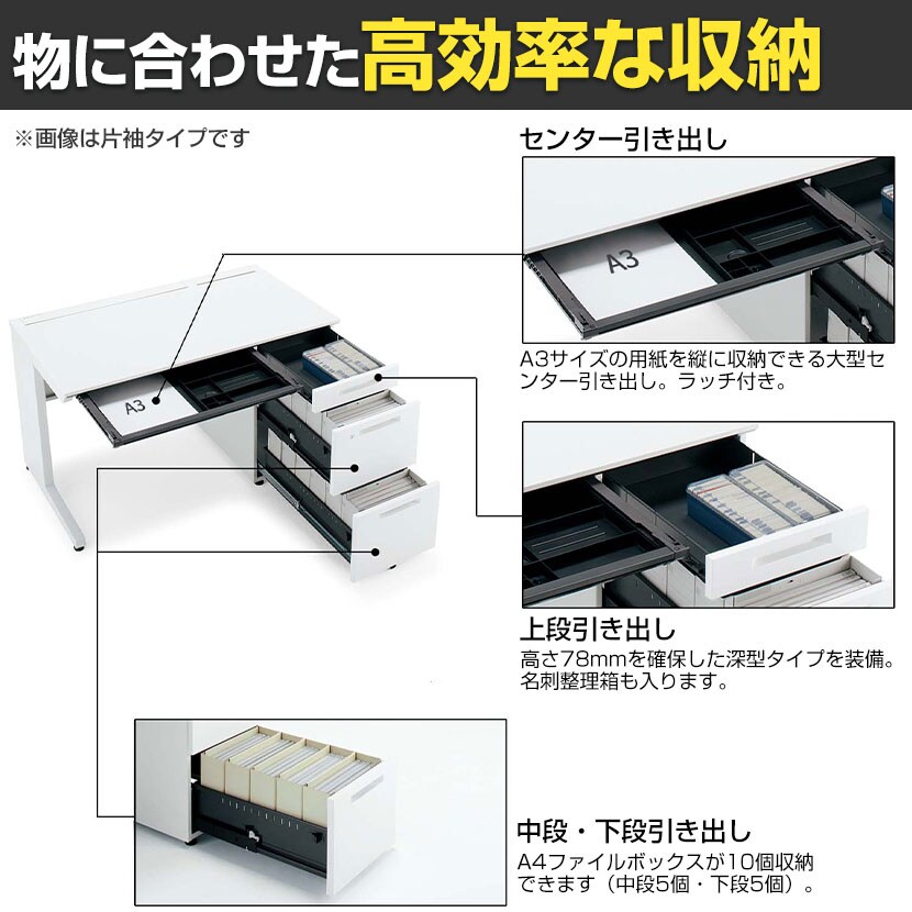 コクヨ iSデスク 両袖デスク スチールデスク A4タイプ 本体ホワイト 幅1400×奥行600×高さ720mm SD-ISN146CAAS [5]