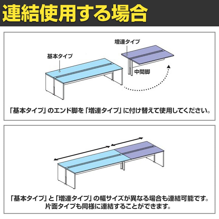 コクヨ ワークヴィスタ+ フリーアドレスデスク 両面タイプ 配線カバー開閉式 幅6000×奥行1400×高さ720mm 脚ホワイト [3]