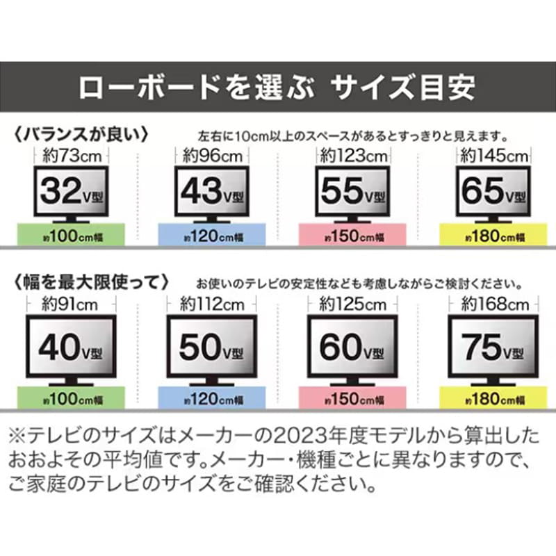 【ネット限定】１５０TVボード　ショット　ブラウン [3]