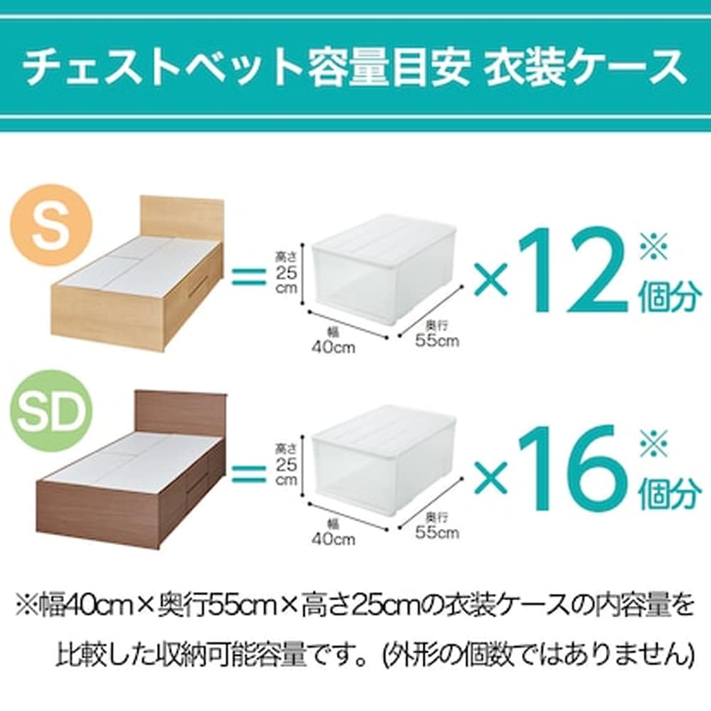 チェストベッド　セミダブルフレーム　すのこ　N−ジオＦ（フラット）　ＭＢＲ　４０Ｍ−Ｓ　ミドルブラウン　※マットレス別売　<N> [3]