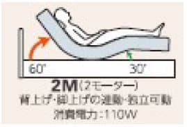 フランスベッド　シングル電動フレーム　ファディア　ＦＡＤ−ＳＦ１　リクライニング　ウォールナット　※マットレス別売 [2]