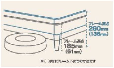 フランスベッド　シングルフレーム　ファディア　ＦＡＤ−ＳＦ１　２６０レッグ　ナチュラル　※マットレス別売 [2]