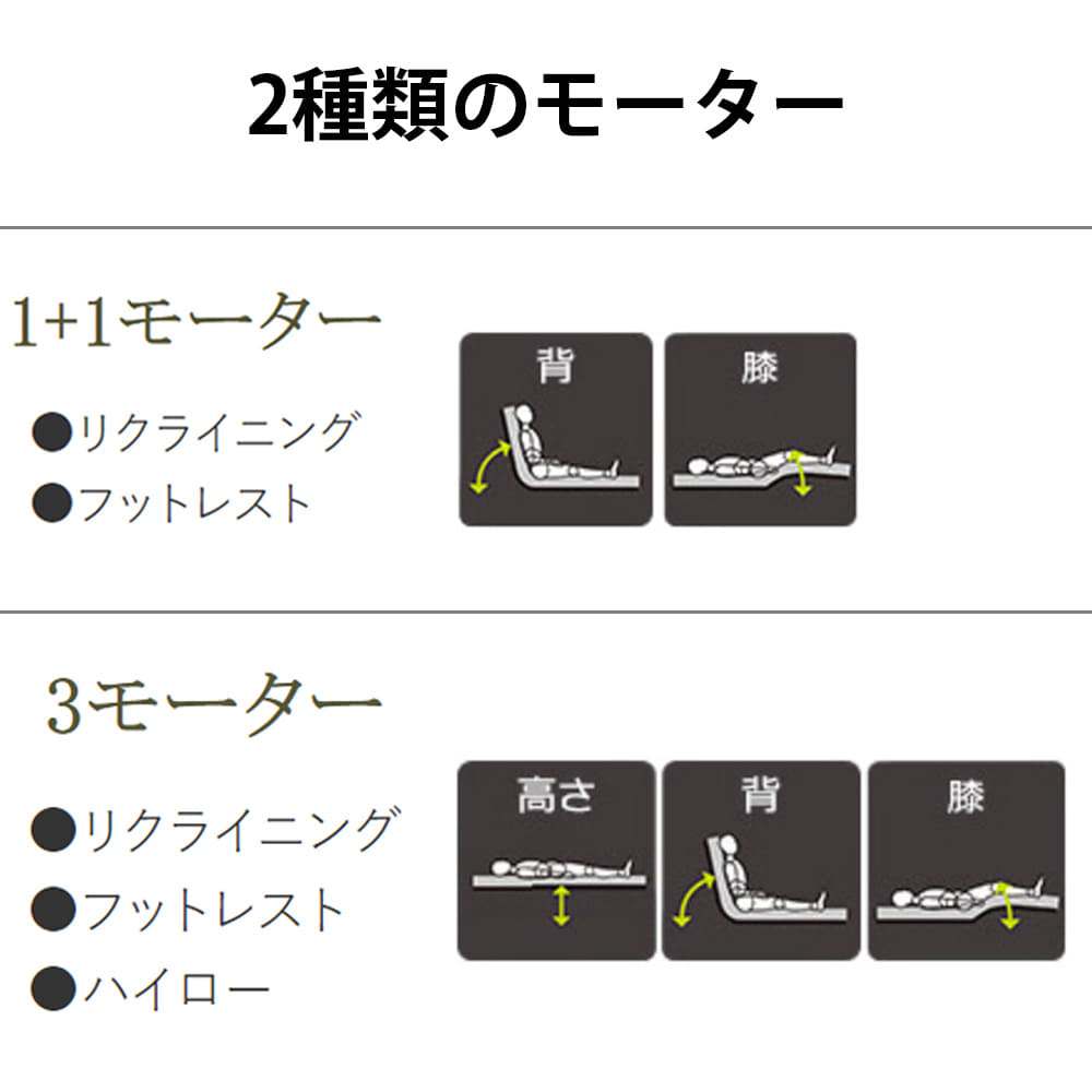 ★【在庫確認商品】パラマウントベッド　【非課税】電動セミシングルベッド　［インタイム１０００　ＲＱ−Ａ１１３ＣＡ　ＳＳ　１＋１Ｍキューブ　ハリウッド　ナチュラルオーク］+ ［カルムライト　RM-E251］（同時購入CP） [3]