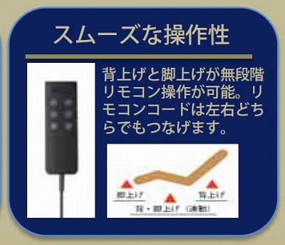 ★フランスベッド 電動シングルマットレス RP-2000 BAE ダークブルー【9月1日まで同時購入CPピローケース】 [4]