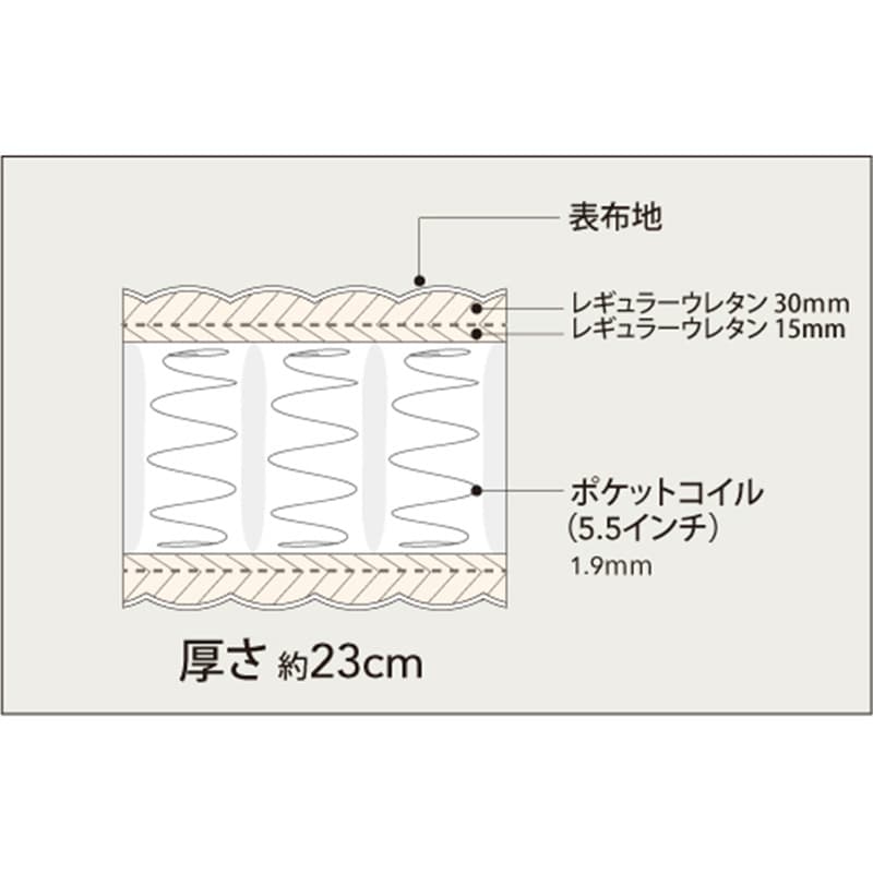 シモンズ　5.5インチレギュラー2　AB16S12（シングルマットレス） ＋ 【寝装品3点セット】ラグジュアリー?　シングル　ブラウン／IV [5]