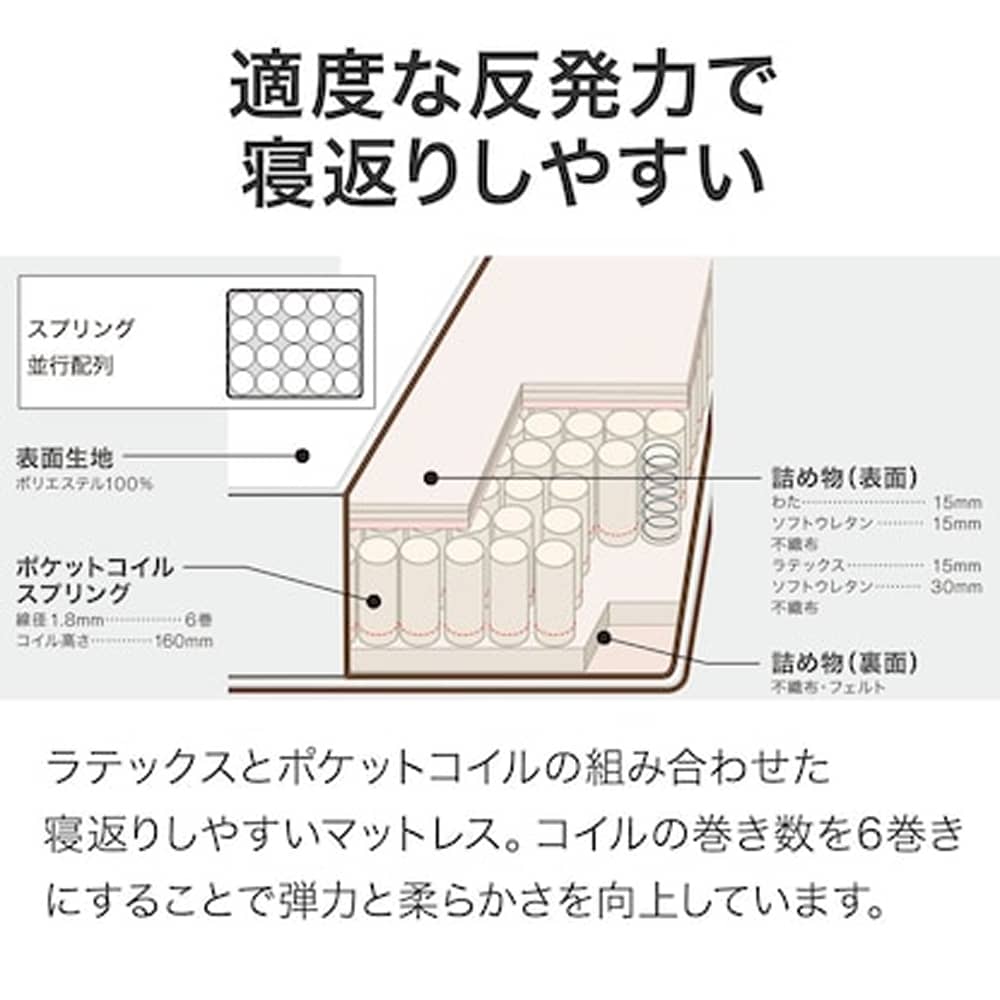 クイーンマットレス　Nスリープ　C2−04　EM　ホワイト　<N> [3]