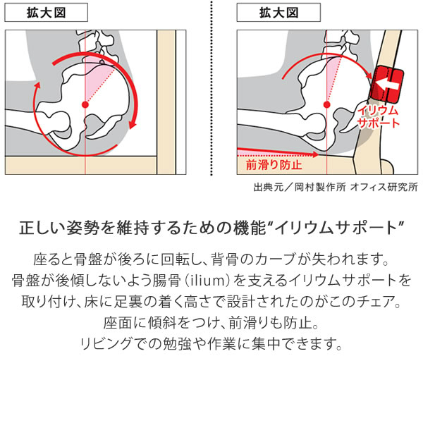 ワークチェア ILIUM support chair イリウムサポートチェア ハイタイプ 8CB72L-FKW5 8CB72L-FKW6 8CB72D-FKW7 8CB72D-FKW6 オカムラ リビング学習 [4]