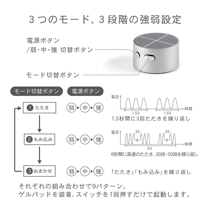 ＆MEDICAL アンドメディカル 家庭用低周波治療器 ontou [5]