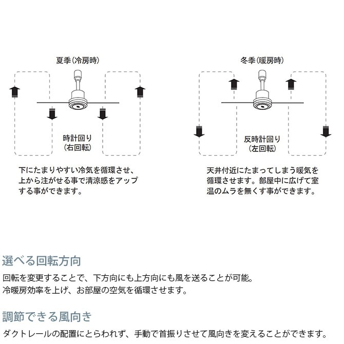 BRID ブリッド GENERAL ダクトレールファン DCモーター プラス 直径50cm [3]