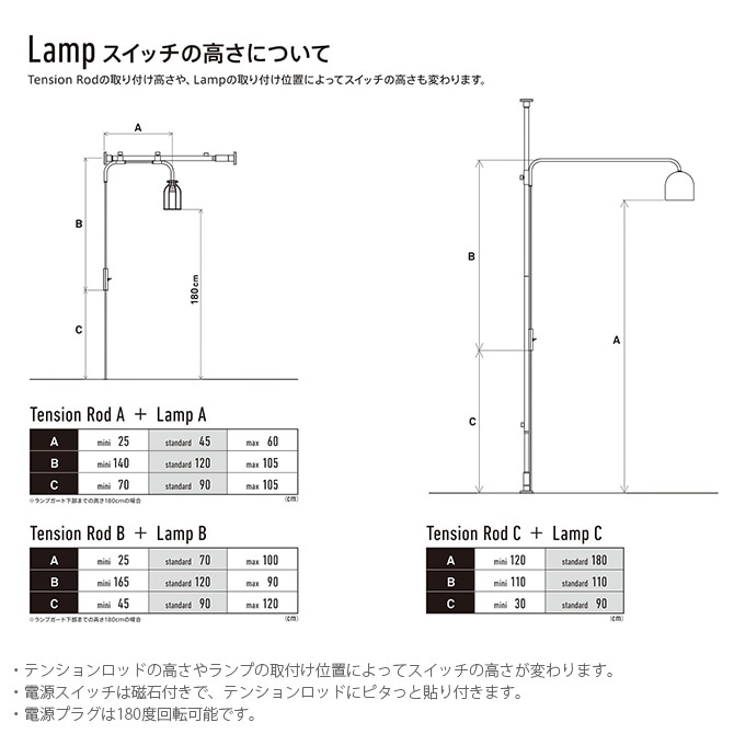 ドローアライン DRAW A LINE 009 ランプ C 単品パーツ 縦専用 [5]