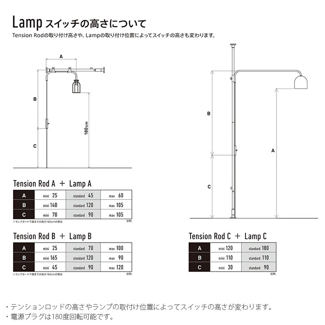 ドローアライン DRAW A LINE 008 ランプ B 単品パーツ 横専用 [5]