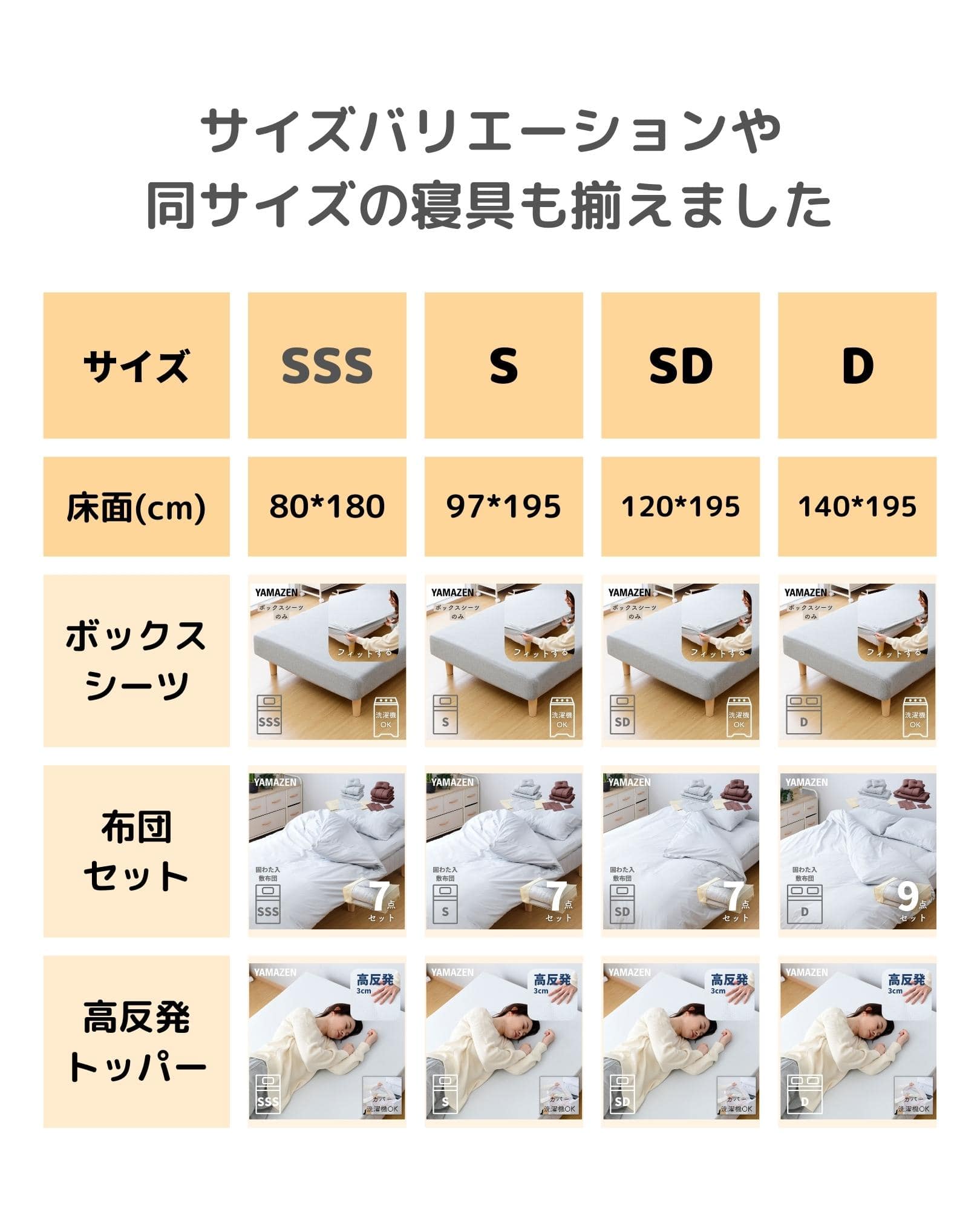 【10％オフクーポン対象】マットレス 高反発 ダブル 厚さ3cm トッパー カバーが洗える IMT-30D 山善 YAMAZEN
										
											【会員登録でクーポンGET】 [5]