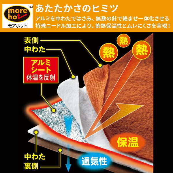 着る毛布 寝袋 more hot 暖暖あったか4WAYシュラフ メイダイ
										
											【会員登録でクーポンGET】 [5]