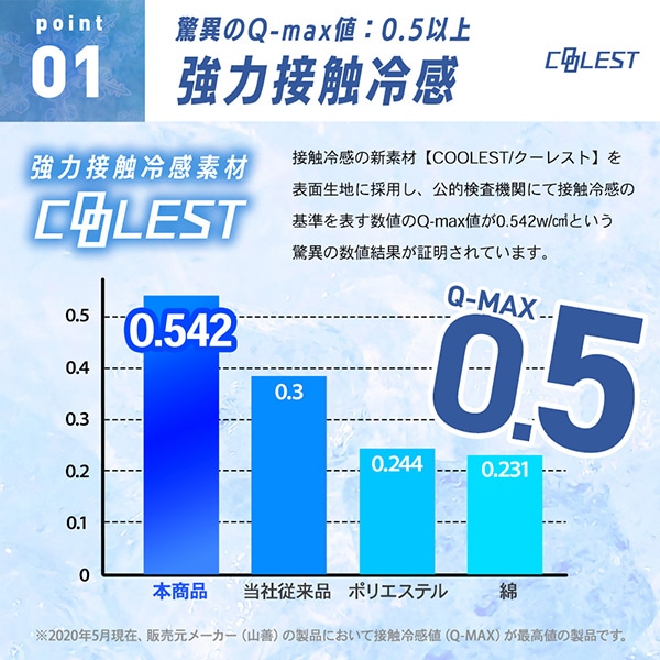 敷きパッド ダブル 接触冷感 Q-MAX0.5 D YA-SPD 山善 YAMAZEN【会員登録でクーポンGET】 [5]