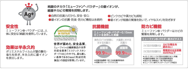 純銀の力風呂フタ(70×120cm) 風呂ふた M-12 東プレ
										
											【会員登録でクーポンGET】 [3]