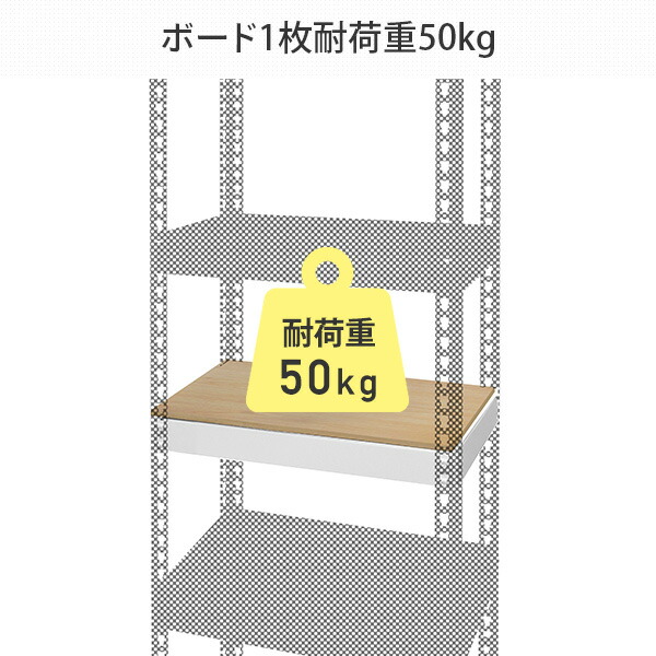 【10％オフクーポン対象】メタル＆ウッドラック シェルフ 追加ボード 幅51 MK-PB15S ドリームウェア [5]