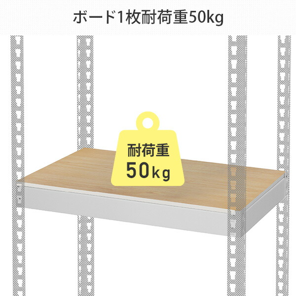 メタル＆ウッドラック シェルフ 追加ボード 幅61 MK-PB16S WH ドリームウェア
										
											【会員登録でクーポンGET】 [5]