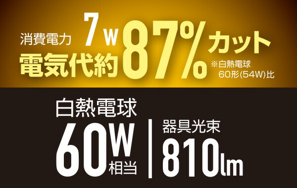 【10％オフクーポン対象】LEDミニシーリングライト 白熱電球 60W相当 MLC-070L/MLC-070N 山善 YAMAZEN [3]