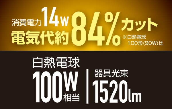 LEDミニシーリングライト 白熱電球 100W相当 MLC-140L/MLC-140N 山善 YAMAZEN【会員登録でクーポンGET】 [3]