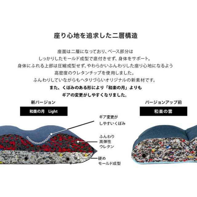 和楽の月 座椅子 [3]