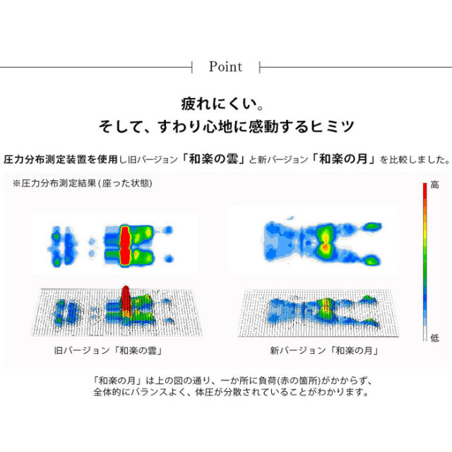 和楽の月 座椅子 [5]