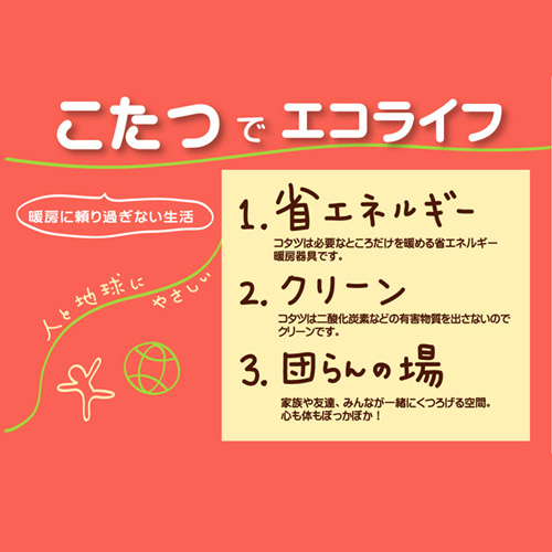 こたつ布団 丸型 掛敷セット ゆかり 約205cm丸（厚掛けタイプ） [4]