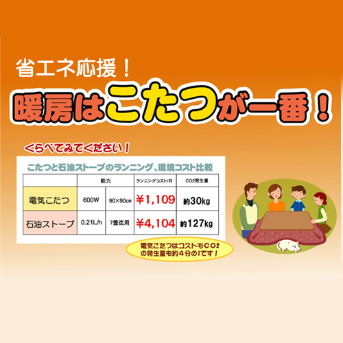 こたつ布団 丸型 掛敷セット ゆかり 約205cm丸（厚掛けタイプ） [5]