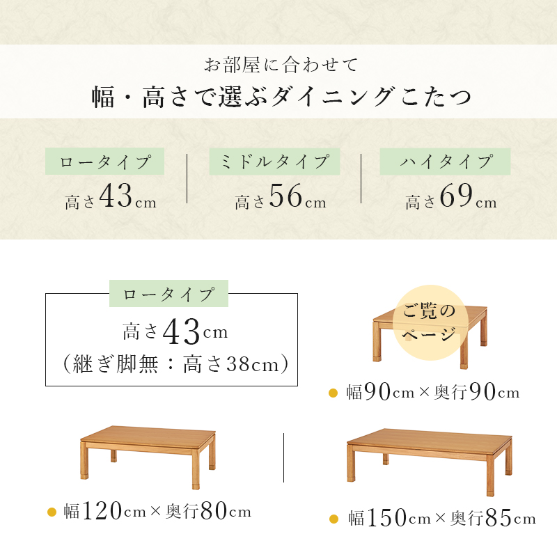 ◆ シェルタ コタツ 幅90cm 石英管ヒーター 2段階調整可能 ロータイプ [5]