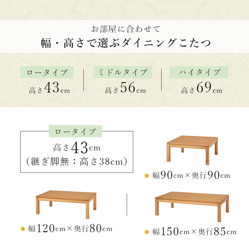 ◆ シェルタ コタツ 幅90cm 石英管ヒーター 2段階調整可能 ミドルタイプ [5]