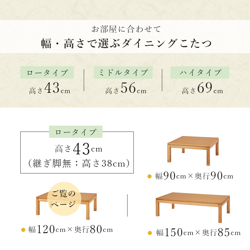 ◆ シェルタ コタツ 幅120cm 石英管ヒーター 2段階調整可能 ロータイプ [4]