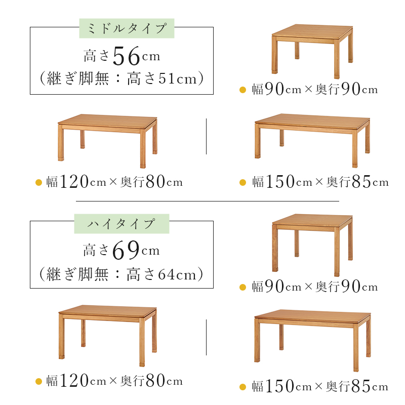 ◆ シェルタ コタツ 幅120cm 石英管ヒーター 2段階調整可能 ロータイプ [5]