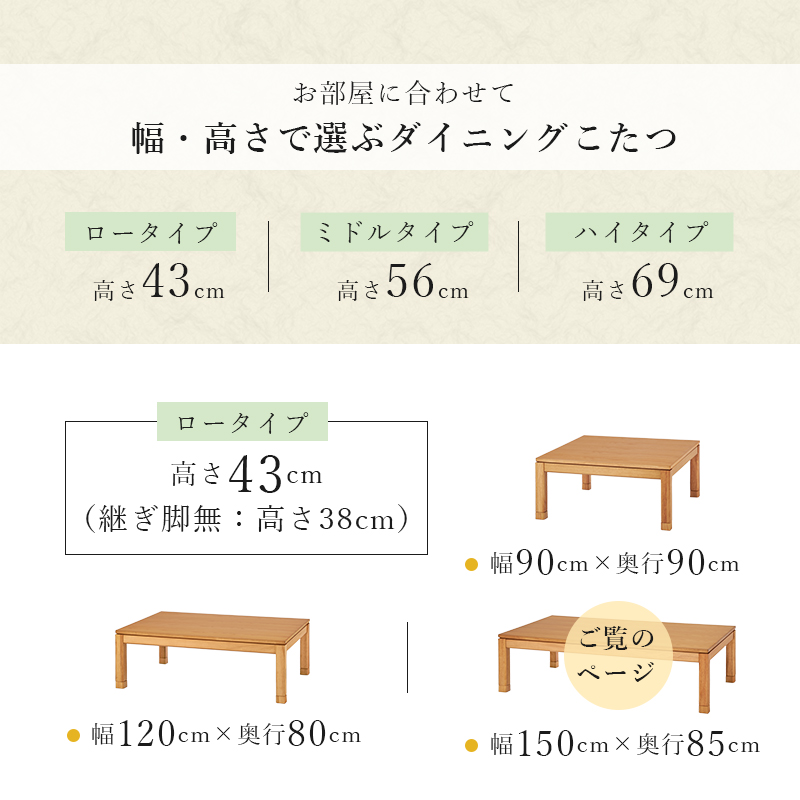 ◆ シェルタ コタツ 幅150cm 石英管ヒーター 2段階調整可能 ロータイプ [5]