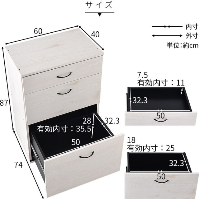 組み合わせキッチン収納 リヨンシリーズ 引出し3段 [2]