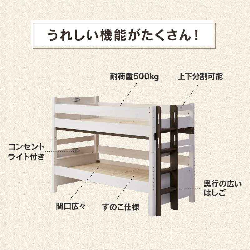 ラフォーレ④ 2段ベッド 耐荷重500kg 上下分割可能 スノコ仕様 コンセント付 [4]