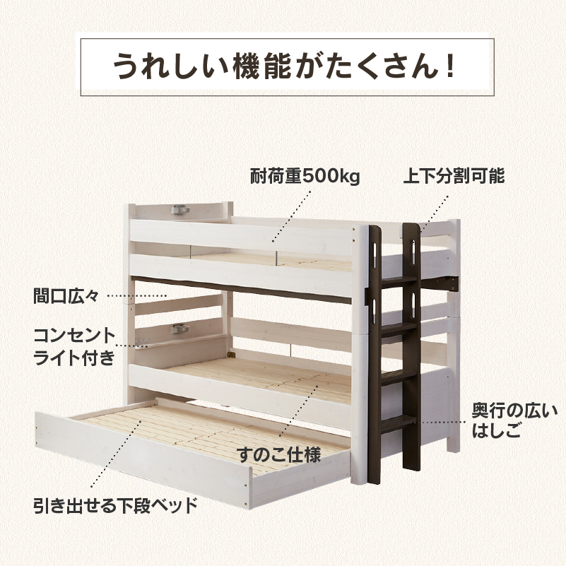 ラフォーレ④ 3段ベッド 耐荷重500kg 上下分割可能 スノコ仕様 コンセント付 [4]