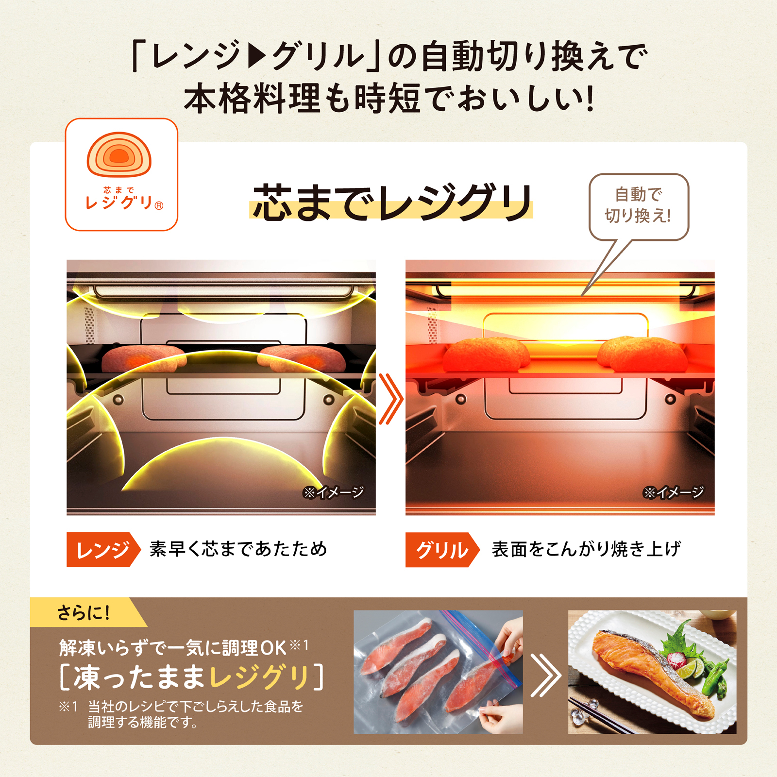 ▼ オーブンレンジ 加熱自動切換え 全方位あたため ブラック ES-SB26-BA 象印 STAN. [3]