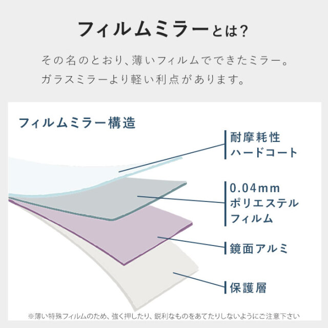 割れない鏡 軽量 ソフトミラー 幅60 スフィカ [5]