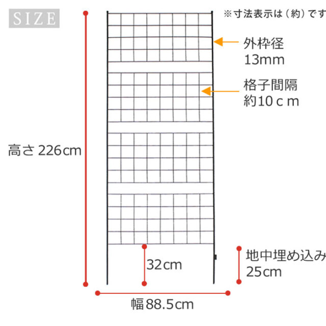 格子型アイアンフェンス 高さ226cm グラフ [2]