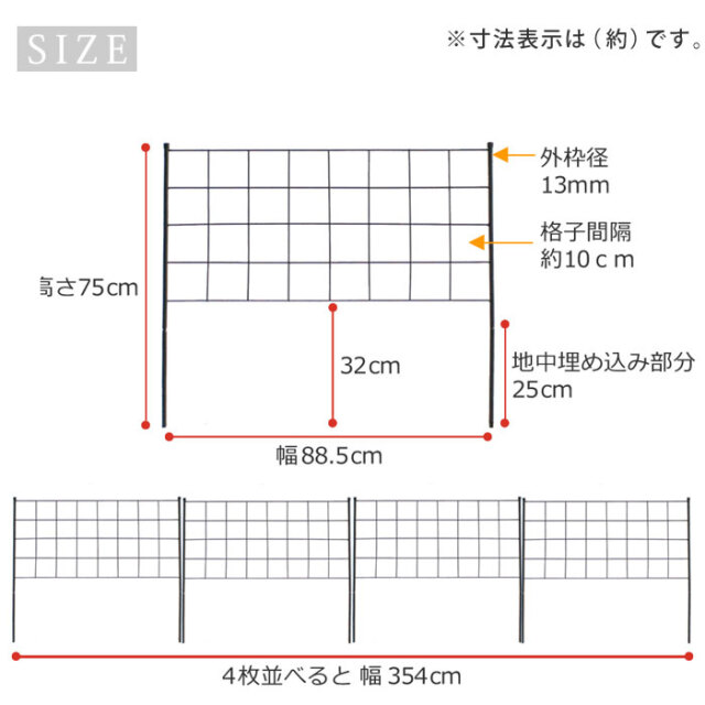 格子型アイアンフェンス 高さ75cm グラフ 4枚組 [2]