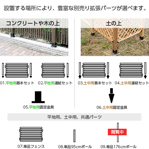 木製 ボーダーフェンス スプレッド 176cmウッドポール 単品 [5]