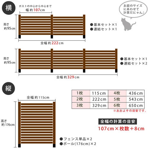 木製 ボーダーフェンス スプレッド 平地用基本セット [4]