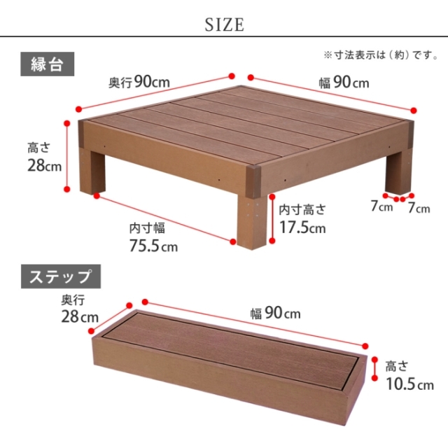 人工木ウッドデッキ 2台 ステップセット [2]