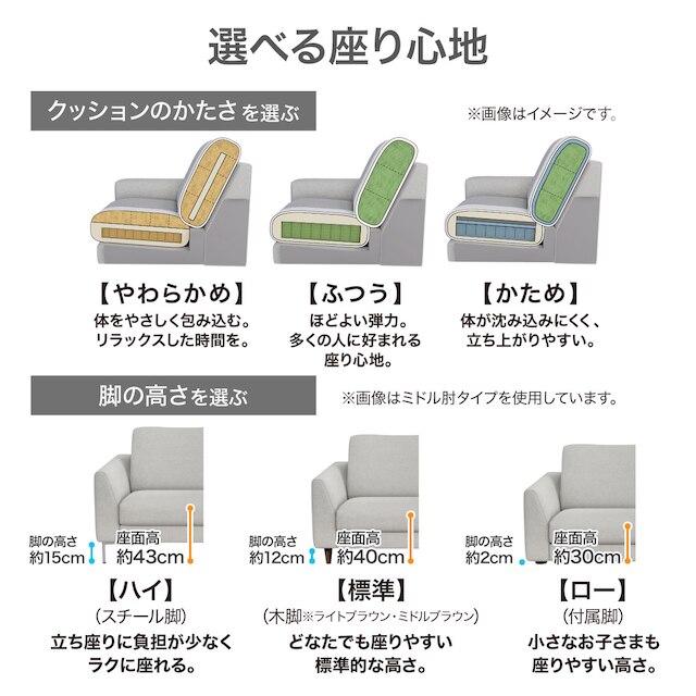 傷･汚れに強いカスタマイズ3人用ファブリックソファ(Nシールド ソフトタイプ/ロータイププラスチック脚/ワイド肘 MS02 LGY) [3]