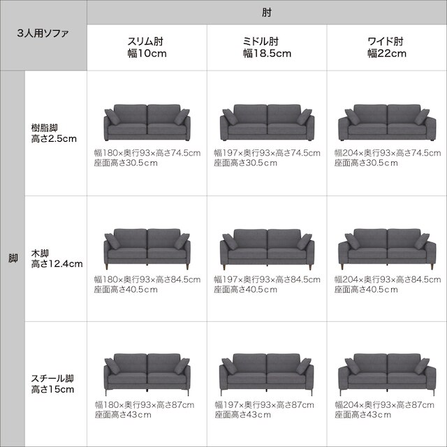 傷･汚れに強いカスタマイズ3人用ファブリックソファ(Nシールド ハードタイプ/標準タイプ木製脚/ミドル肘 MS02 LGY/LBR) [5]