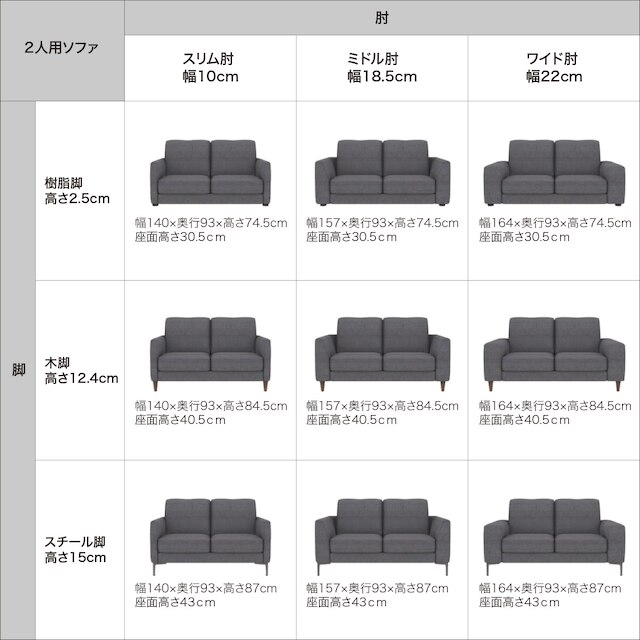 傷･汚れに強いカスタマイズ2人用ファブリックソファ(Nシールド ミディアムタイプ/標準タイプ木製脚/スリム肘 MS02 LGY/MBR) [5]